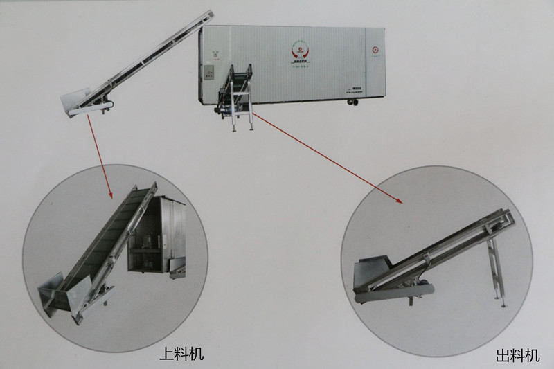 辣椒剪把機